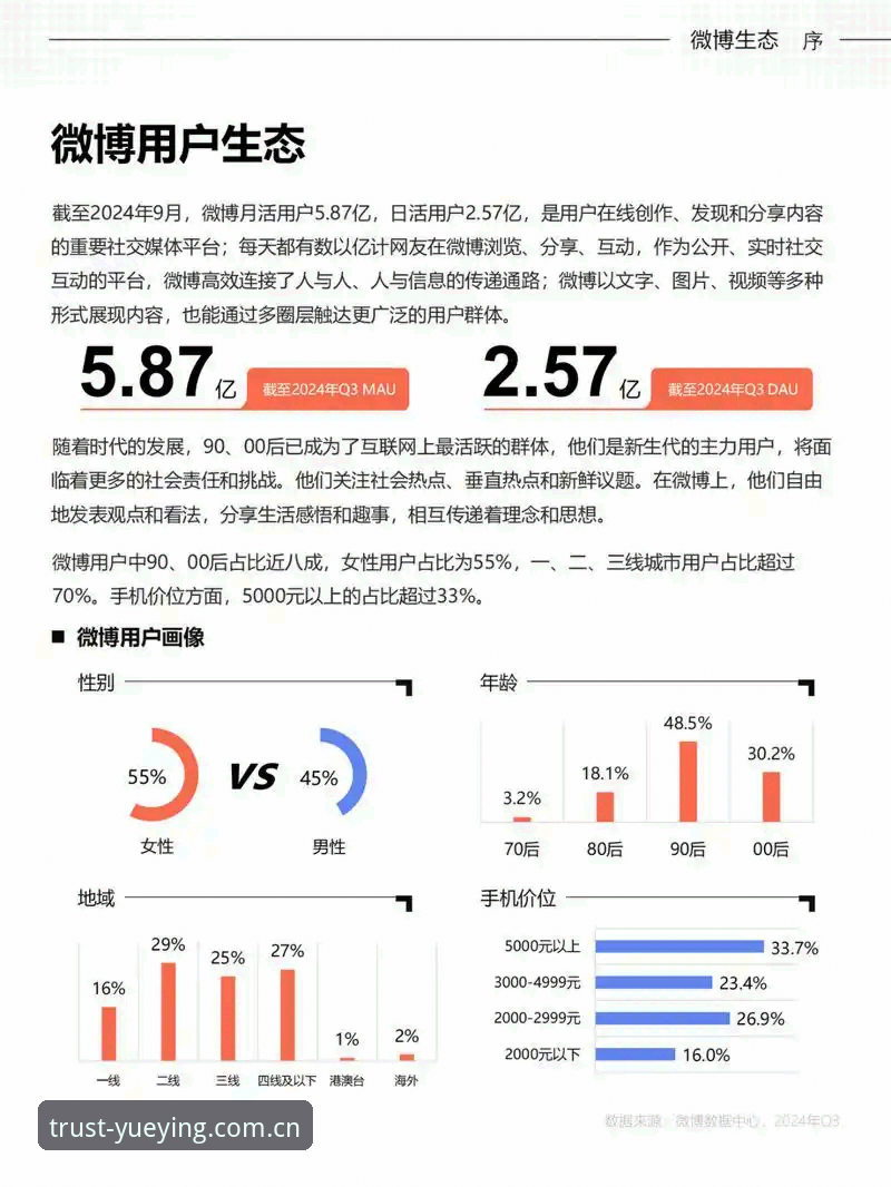 用户真实体验曝光！悦盈品牌评价最新动态与深度分析