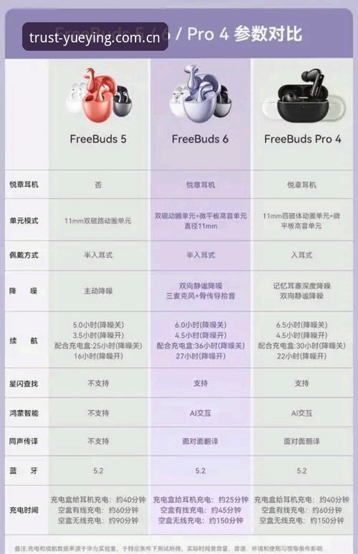 悦盈最新版本功能详解与使用指南